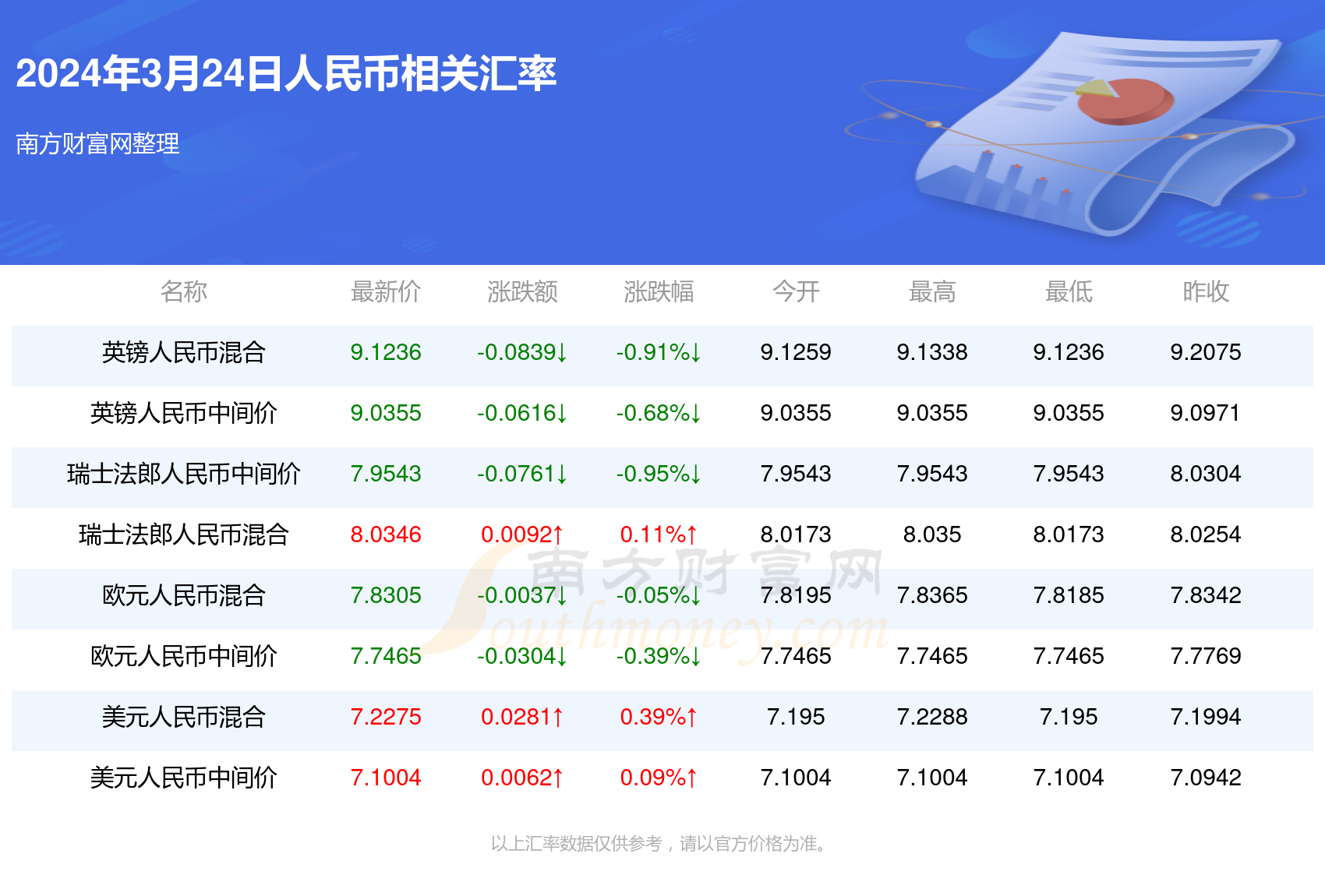 新澳门一码一码，揭秘精准预测的真相与探索准确性之路，揭秘新澳门一码一码预测真相与探索精准预测之路
