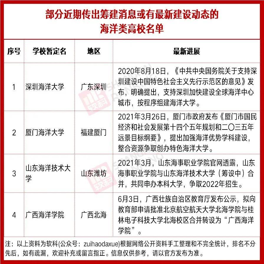 2025新澳门特料码版