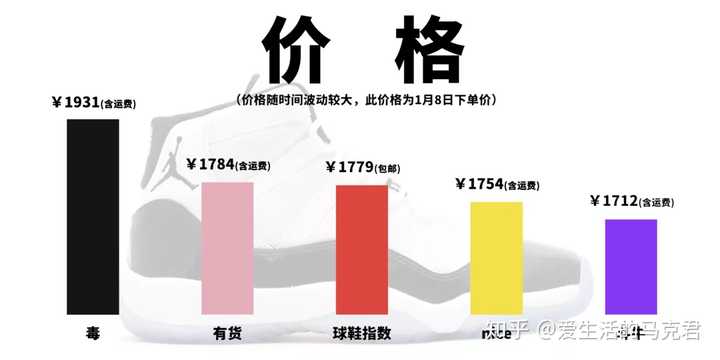 揭秘F-22战斗机的价格及其背后的故事，揭秘F-22战斗机高昂价格背后的故事