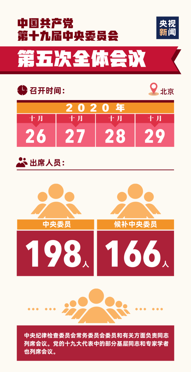 时事热点速递