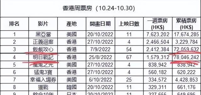 深度探索与解析 第7页