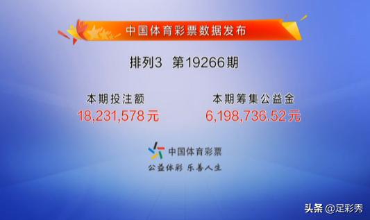历史数据与未来展望分析