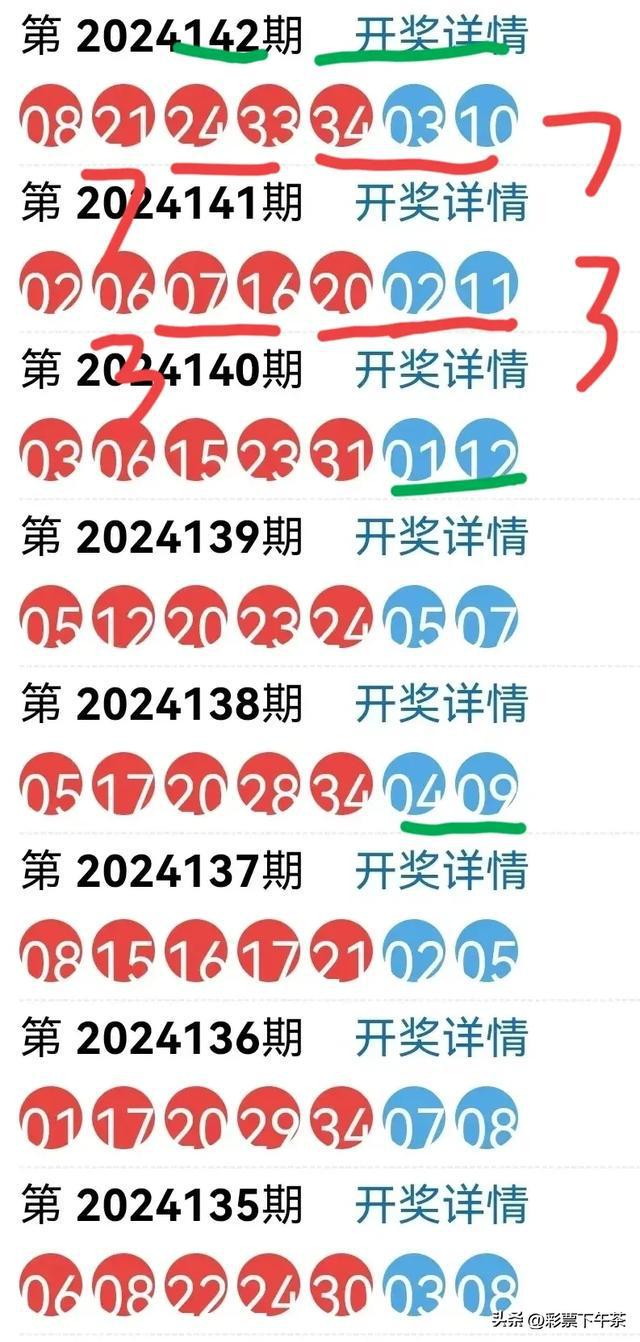 新奥门开奖结果2024开奖记录查询表