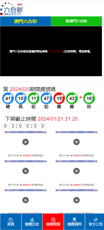 澳门彩票开奖结果中的彩六包分析，澳门彩票开奖结果之彩六包深度解析