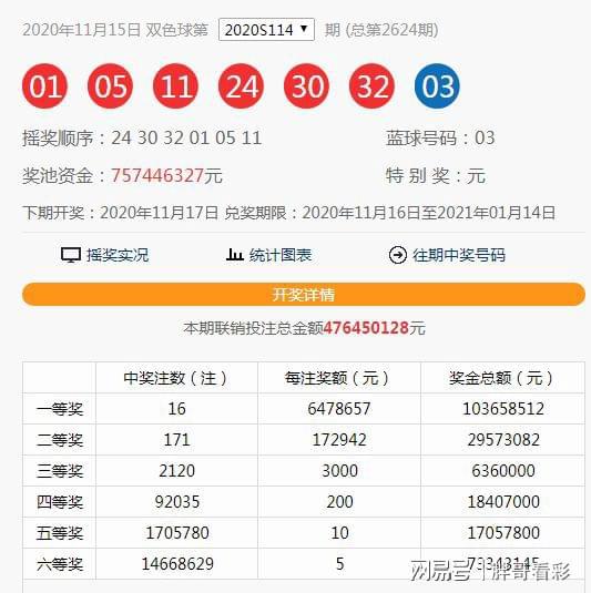 澳门49码最快开奖