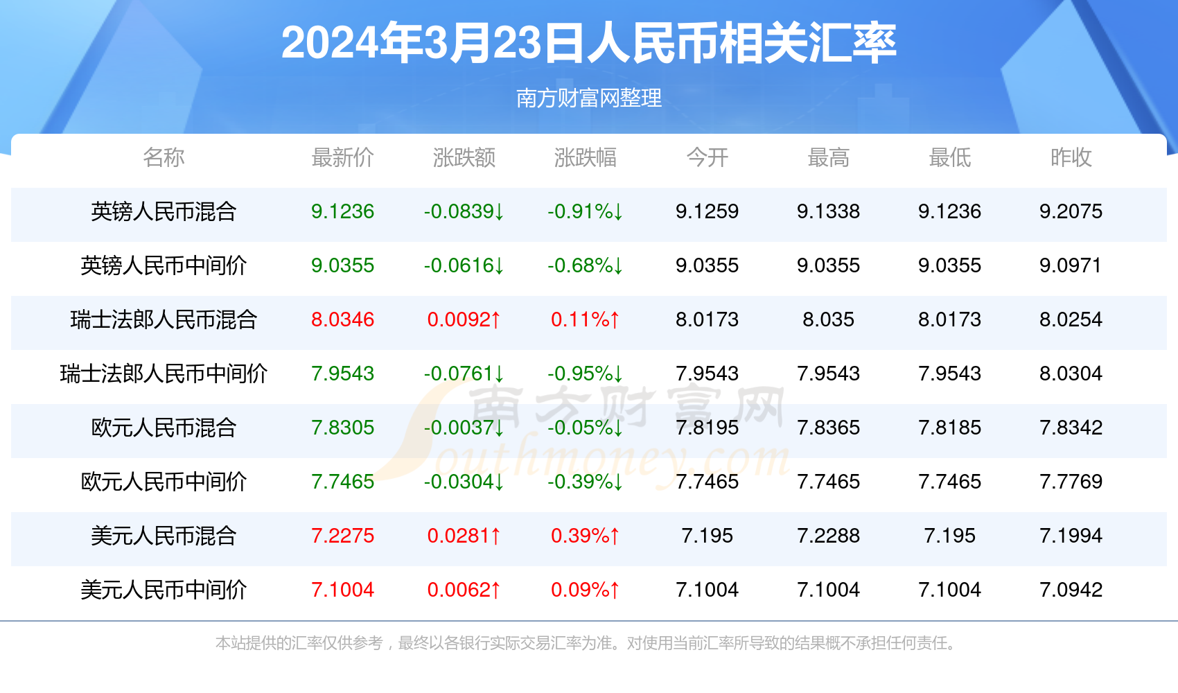 揭秘2025年新澳门开奖结果，探寻彩票背后的秘密，揭秘新澳门彩票开奖结果背后的秘密，探寻彩票世界的未知之旅