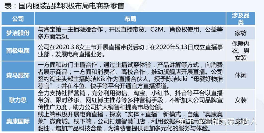 澳门新彩