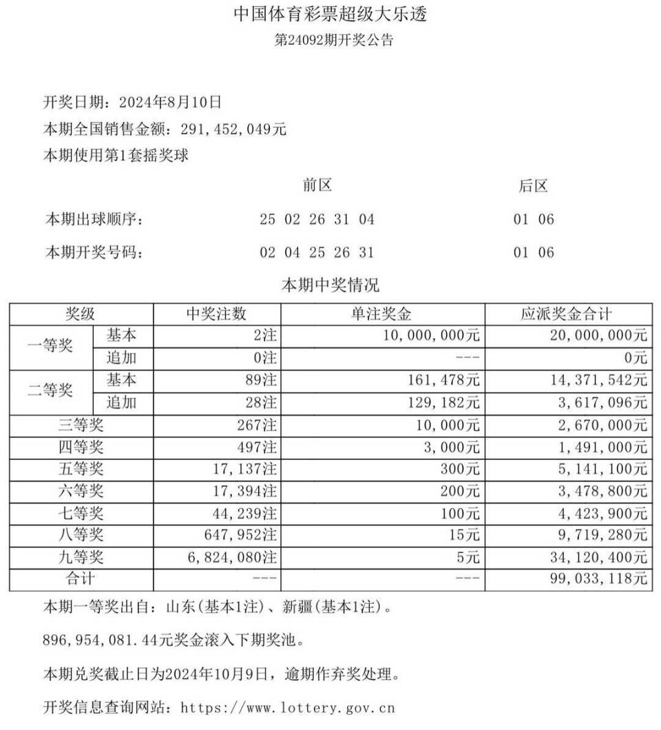 香港六合彩开奖结果深度解析