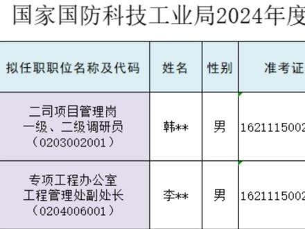 影响分析 第3页