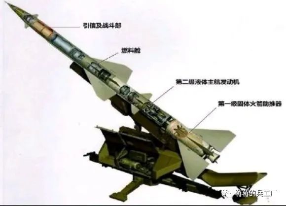 红旗-12A地空导弹发射，技术突破与国家安全的坚实屏障，红旗-12A地空导弹发射，技术突破构筑国家安全坚实屏障