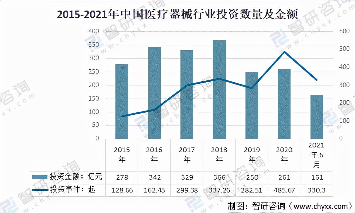 免费下载新时代