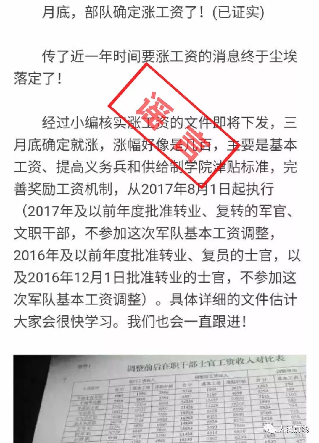 社会反响