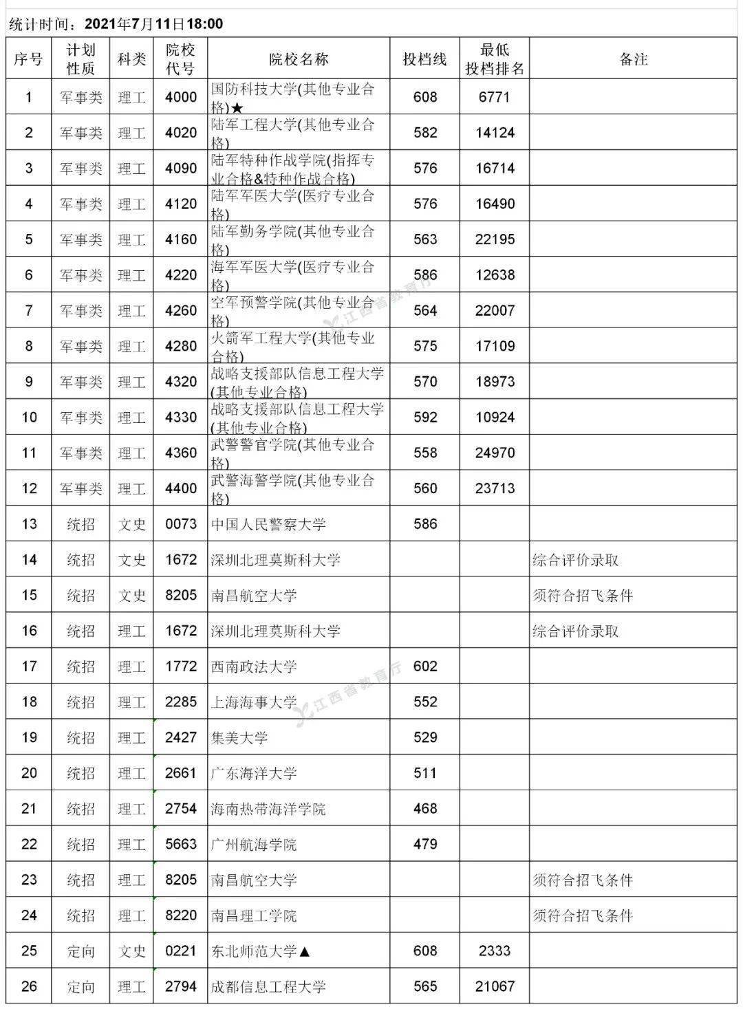 战略支援部队毕业去向，多元化发展的路径与广阔前景，战略支援部队毕业生的多元发展路径与广阔前景探讨
