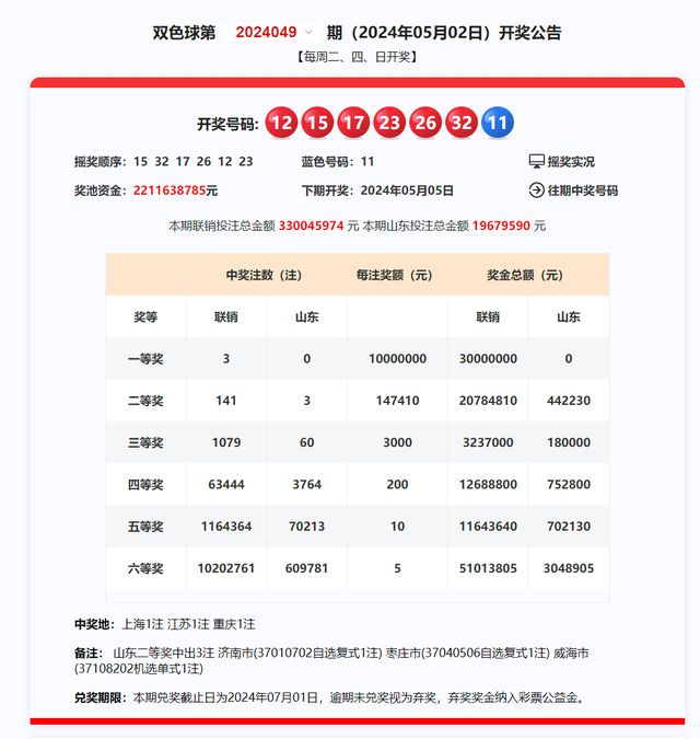 揭秘2025新澳开奖结果，数据与策略分析，揭秘2025新澳开奖结果，数据与策略深度解析