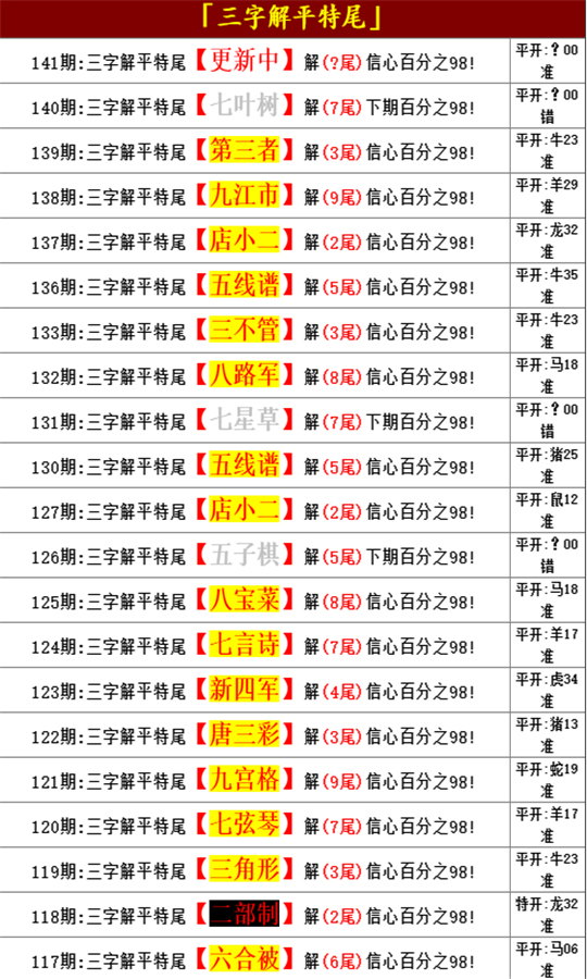 王中王资料平特一肖，深度解析与探讨，王中王资料平特一肖，深度解析与探讨
