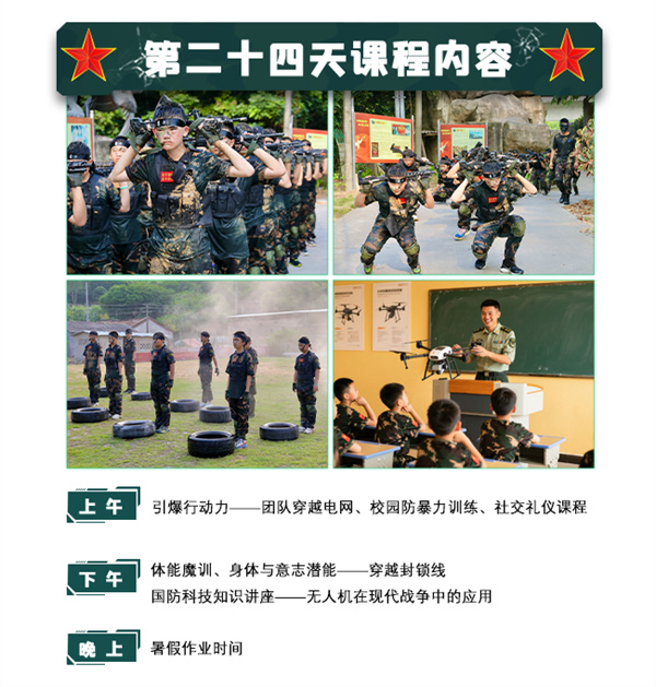 空降兵的培训情况，塑造精英的战斗力量之源，空降兵精英培育之源，深度解析培训情况与战斗力量塑造