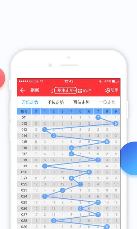彩票预测揭秘