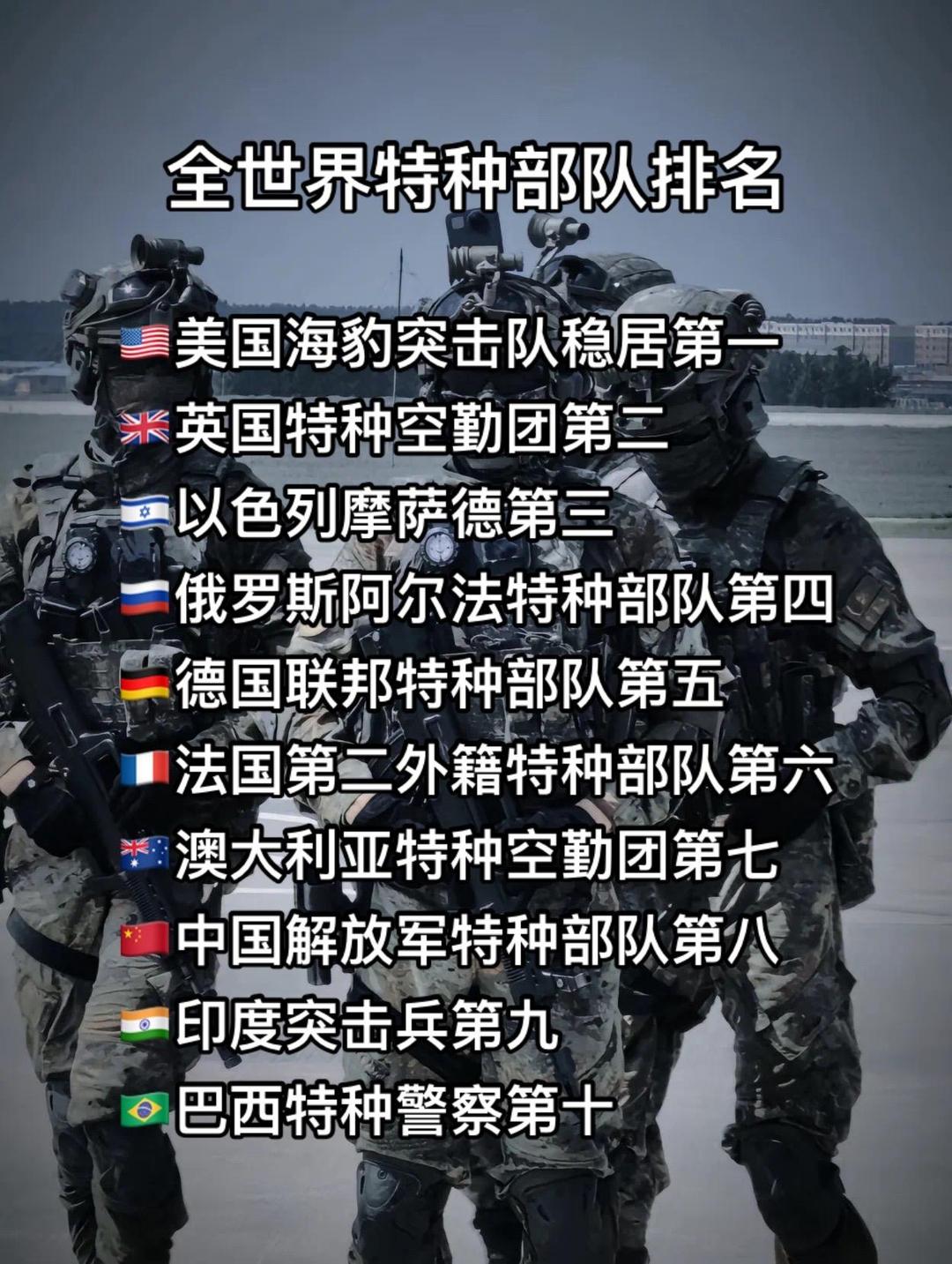 日本十大特种部队，历史、特点与影响力，日本十大特种部队，历史、特色与深远影响力