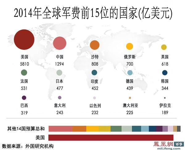 深度解析，2015年军改的原因，深度解析，2015年军改背后的原因