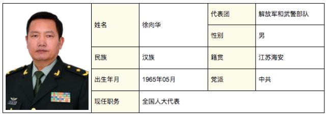 总参二部军改后的新名称，深度解读其变革与未来发展，总参二部军改后新名称揭秘，变革与未来展望