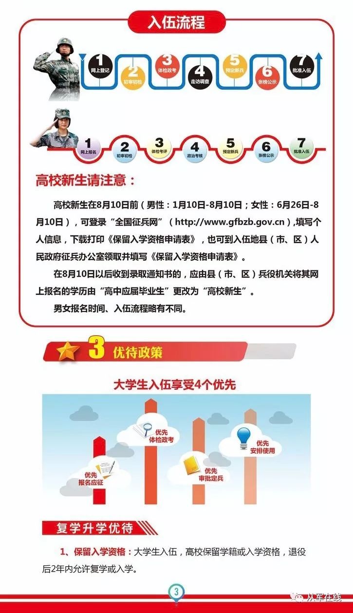 新机遇与挑战并存