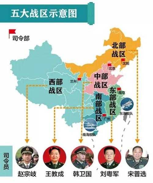 财经 第332页