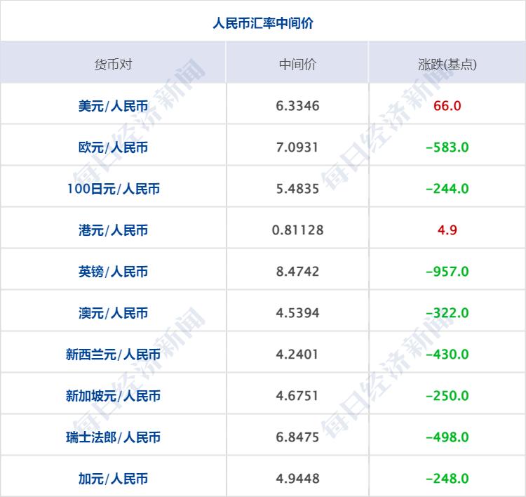 俄罗斯主动提醒中国，深化合作与共同应对挑战的双赢之路，中俄深化合作与共同应对挑战的双赢之路，俄罗斯的主动提醒与中国回应