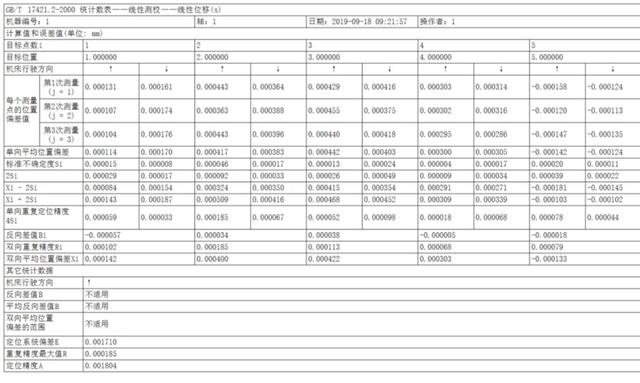 澳门彩票的新篇章，探索与解读新澳门开奖结果及未来趋势（查询表附后），澳门彩票新篇章揭秘，开奖结果解读与未来趋势展望（附查询表）