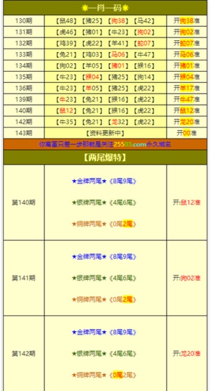 澳门六开奖结果2025开奖记录今晚——深度解析与预测，澳门六开奖结果深度解析与预测，今晚揭晓2025年开奖记录