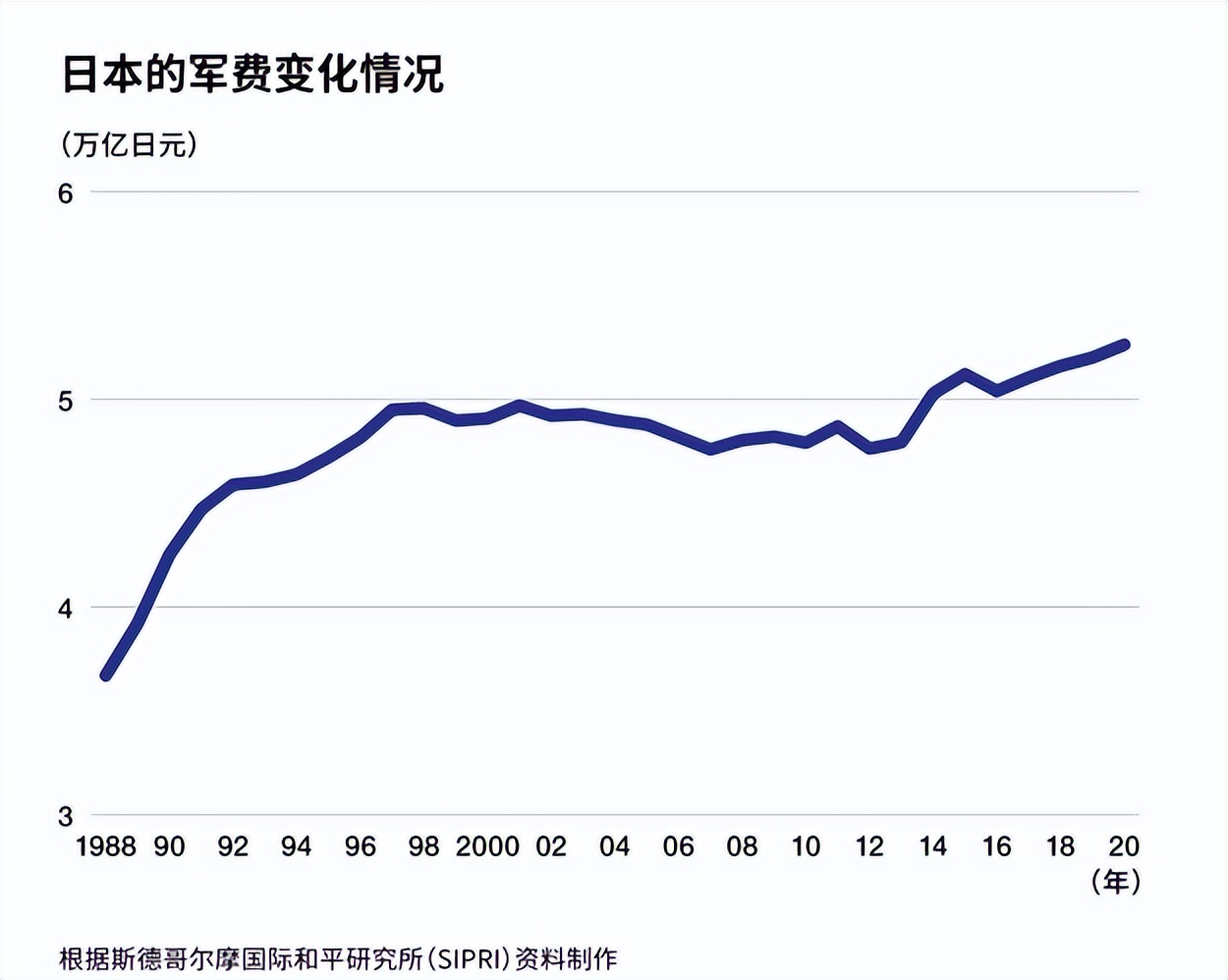 导弹造价揭秘，究竟多少人民币？，揭秘导弹造价，究竟需要多少人民币？