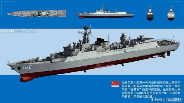 中国海军现代化进程中的关键力量，052B型驱逐舰的参数解析，中国海军现代化进程中的关键力量，052B型驱逐舰参数深度解析
