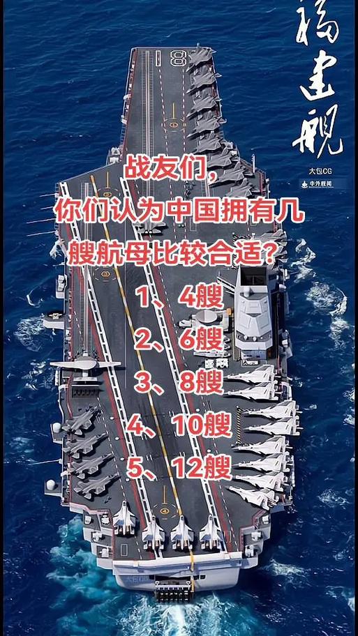 中国航母的历程，探索与崛起的航迹，中国航母的历程，探索与崛起的航迹之路