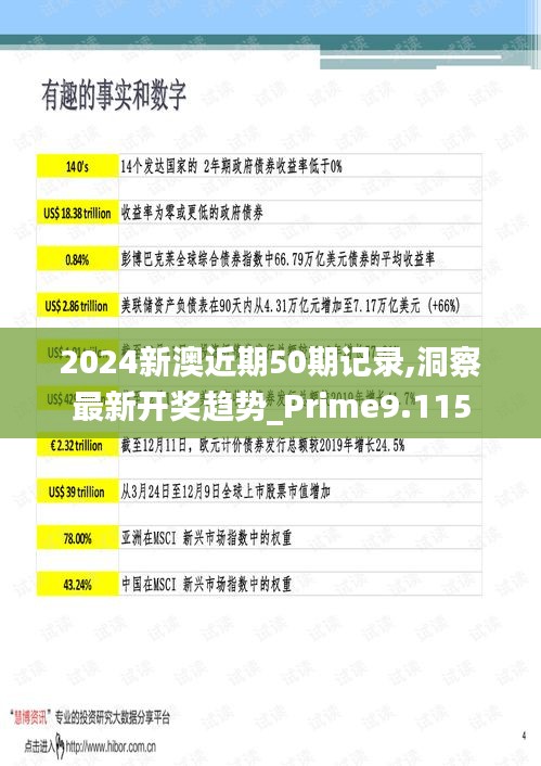 新澳近期彩票记录概览，走向未来的幸运之旅（第XX期至第XX期），新澳彩票记录概览，走向幸运之旅（第XX期至第XX期）