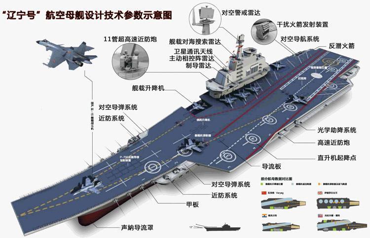 财经 第279页