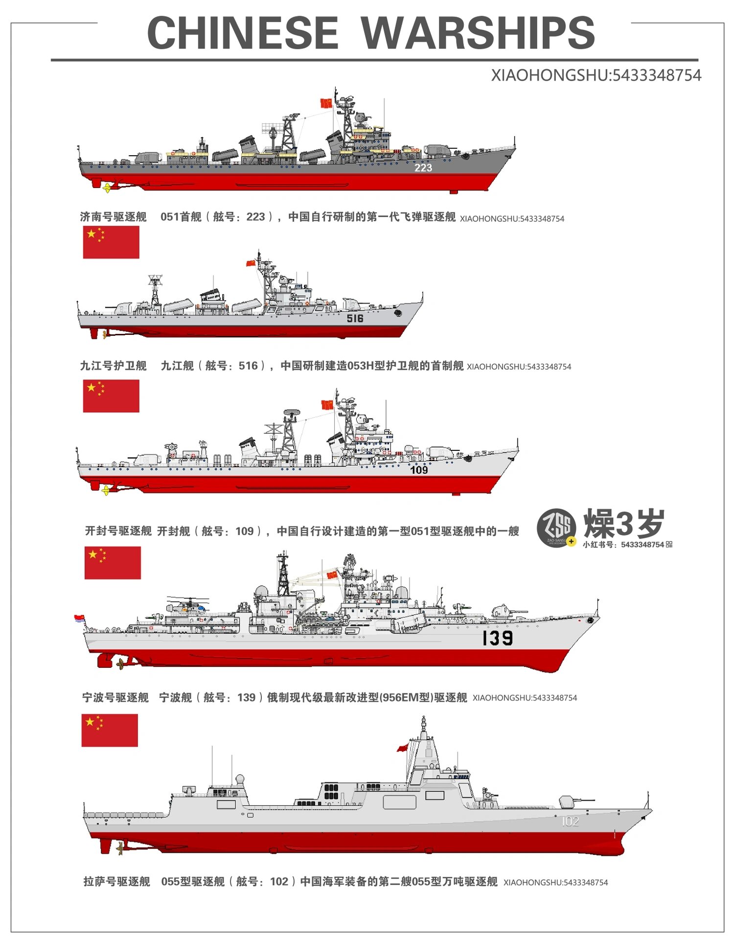 中国海军护卫舰中的关键力量，关于中国海军的053H3护卫舰现状揭秘，揭秘中国海军053H3护卫舰现状，关键力量的展现
