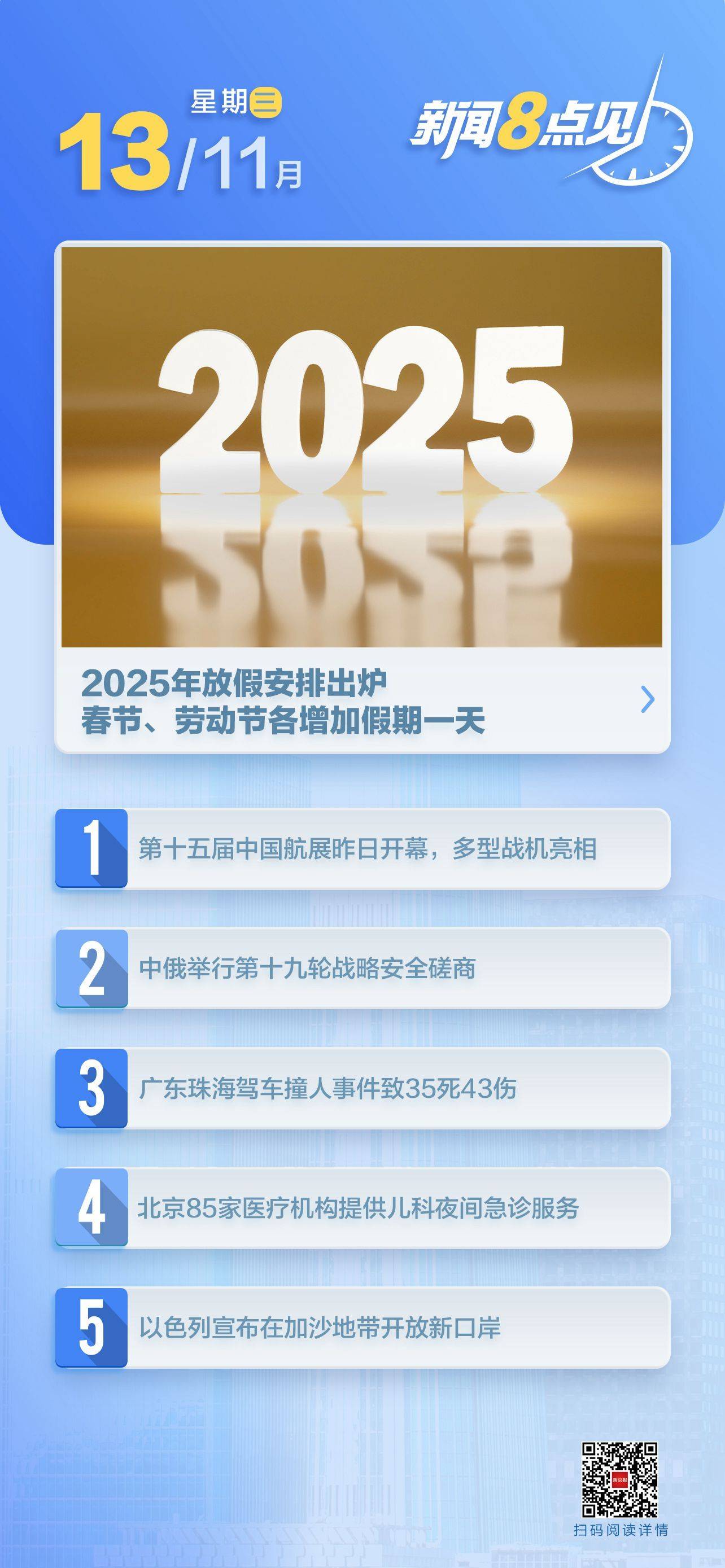 中国今日新闻
