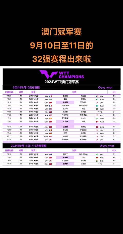 探索澳门新风貌，2025年澳门特马直播之夜，澳门新风貌探索，2025特马直播之夜揭秘