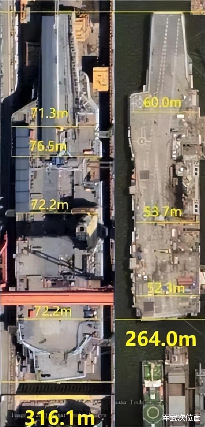 中国最大的航母长度，展现国家海军力量的壮丽画卷，中国最大航母长度揭秘，展现国家海军力量的壮丽画卷