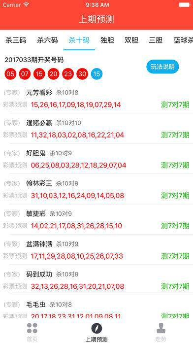 澳门开奖最近十五期