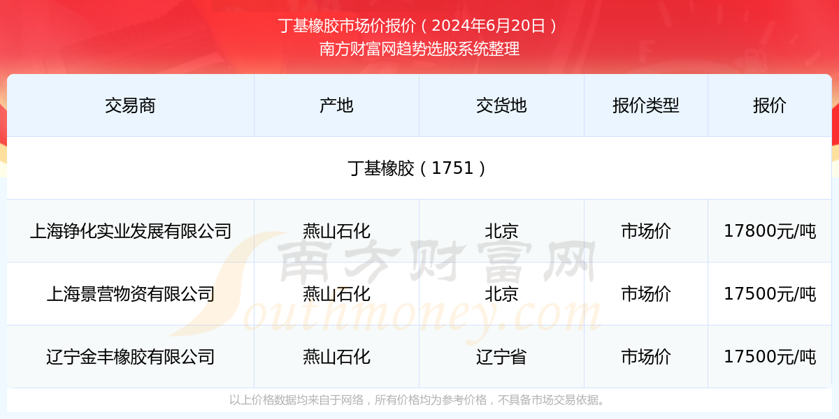 关于香港彩票市场与查询香港彩票开奖结果的深度解析（以2025年为例），香港彩票市场深度解析，2025年开奖结果与查询指南