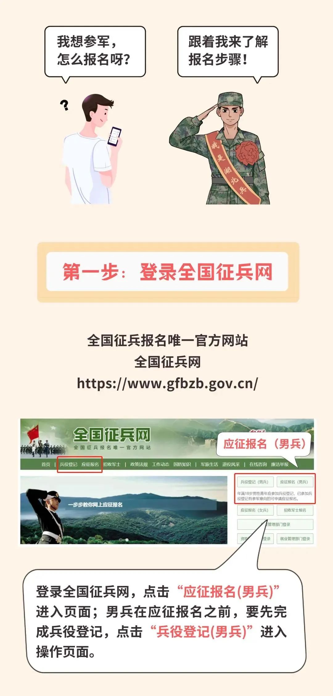 关于贵州征兵报名网——迈向军营的第一步，贵州征兵报名网，迈向军营的第一步之路