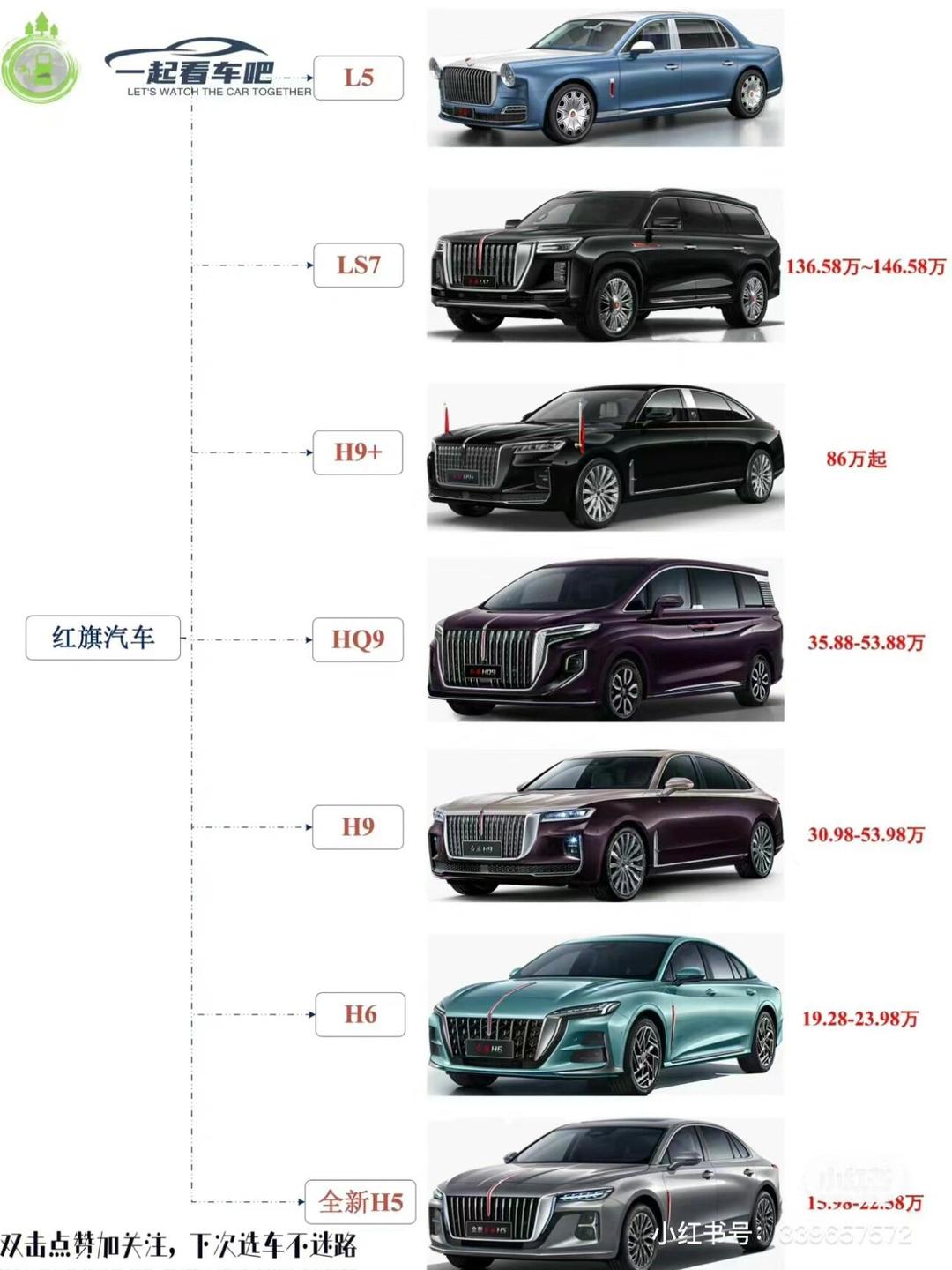 红旗12缸车型价格详解，多少钱一辆？，红旗12缸车型价格全面解析，究竟多少钱一辆？