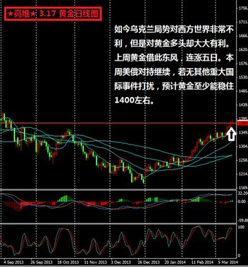 澳门 第185页