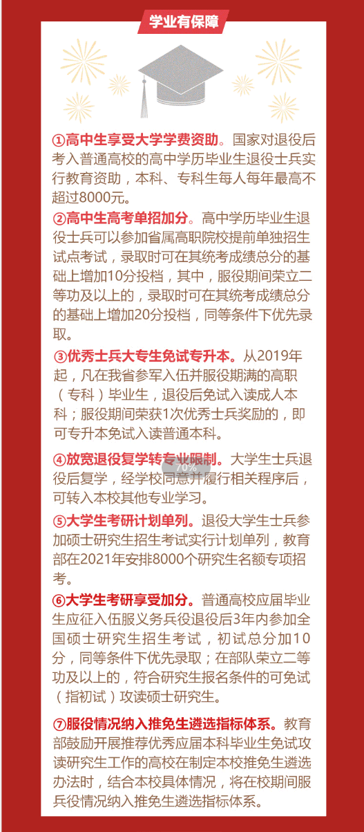 甘肃省2021年征兵政策详解，甘肃省2021年征兵政策全面解析