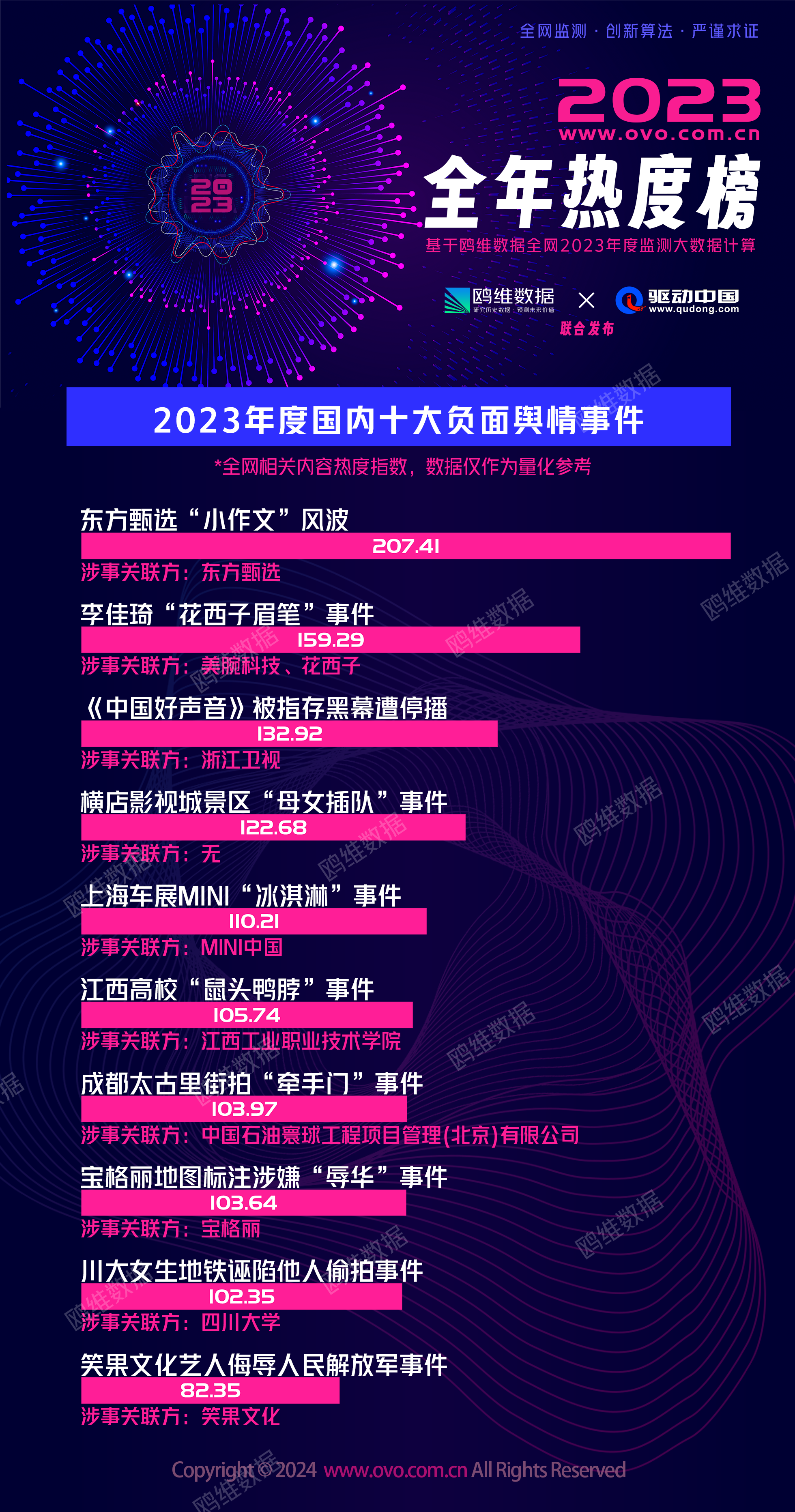 澳门 第176页