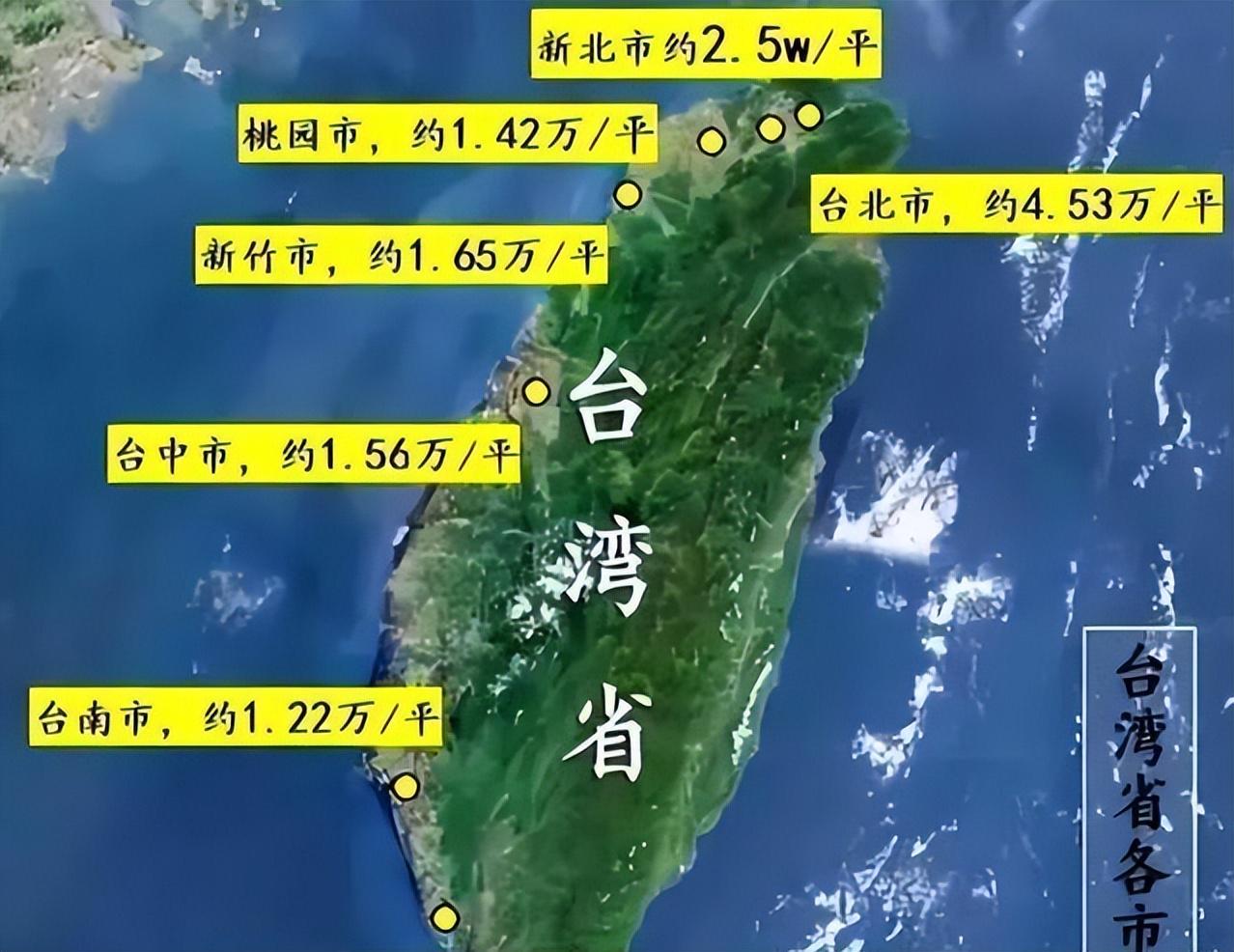 台湾还有多少天？一个关于未来与希望的探讨，台湾的未来与希望，时间之问的探讨
