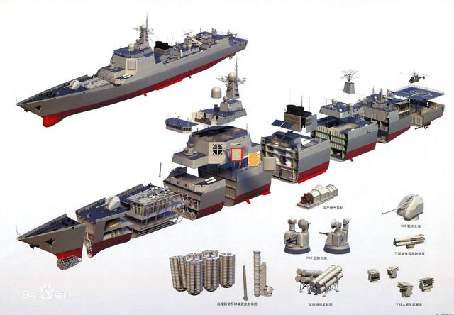 深入解析052C型驱逐舰的武器配置，深入解析，052C型驱逐舰武器配置详解