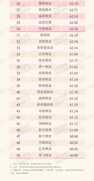 中华网社区论坛排行榜，揭示网络热议的源头与力量，中华网社区论坛排行榜，探寻网络热议的源头与力量