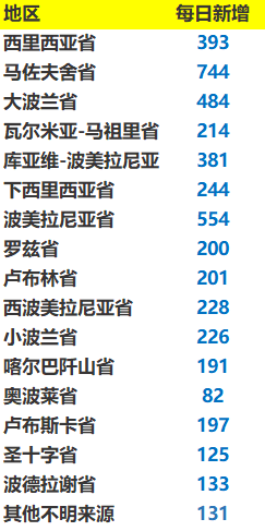 台湾疫情分析报告，基于2021年数据的研究，台湾疫情分析报告，基于2021年数据的深度研究