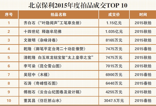 热点 第164页